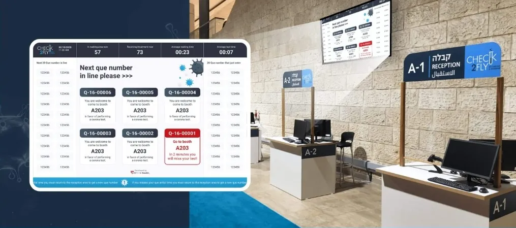 Check2Fly queue management display and airport reception desk